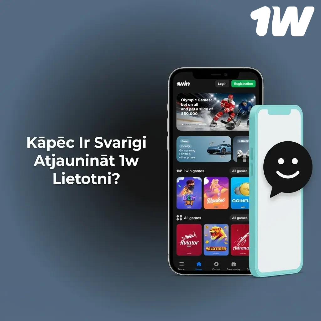 Kāpēc Ir Svarīgi Atjaunināt 1w Lietotni?